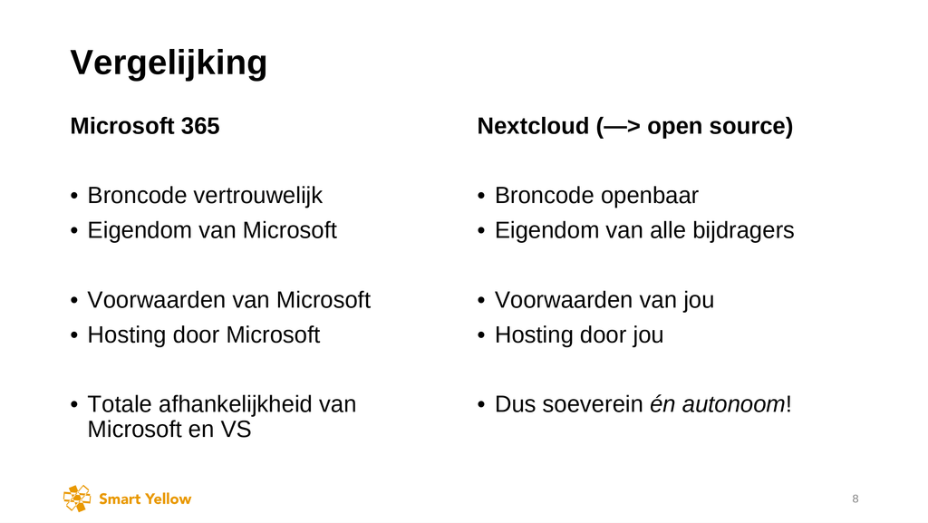 Vergelijking van Microsoft 365 en Nextcloud op het gebied van open source, hosting, eigendom van data en digitale soevereiniteit.